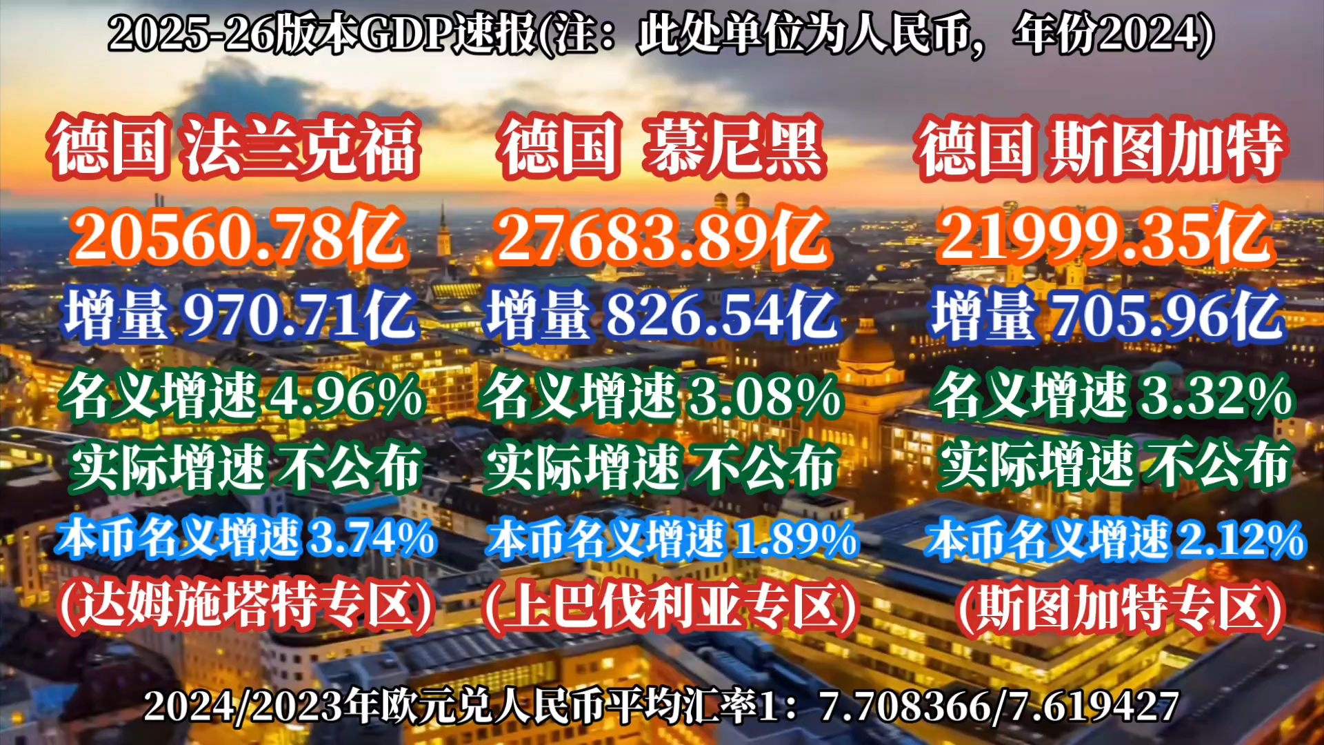包含太狠了！里昂清晨外线爆发赛后法兰克福备战荷甲，斯图加特今夜刷新队史纪录的词条